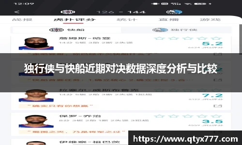 独行侠与快船近期对决数据深度分析与比较